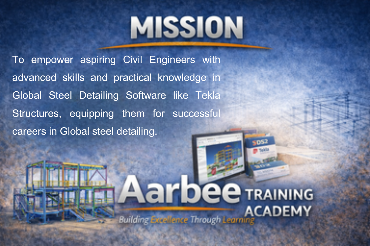 About Us | Aarbee Training Academy